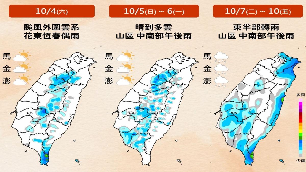 太平洋高壓發威北台灣38度炙烤，下週三熱帶擾動轉雨。（圖／TVBS）