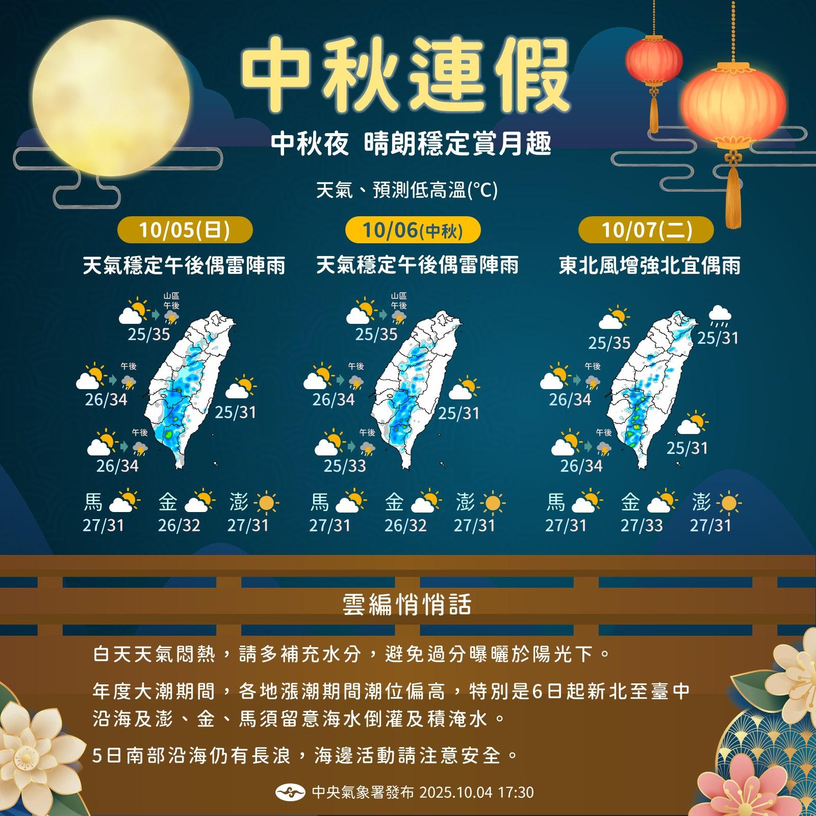 中秋連假天氣概況。（圖／中央氣象署）
