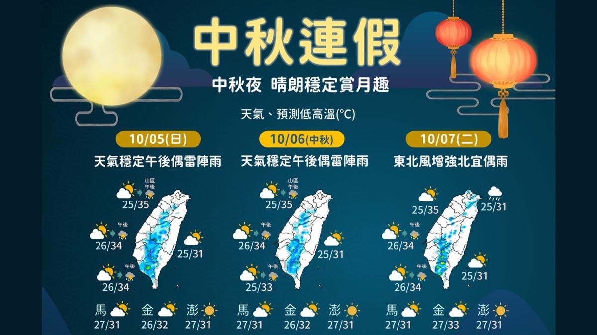 哈隆颱風-哈隆颱風動態-哈隆颱風路徑-颱風消息-颱風快訊