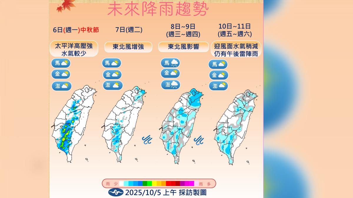 未來降雨趨勢。(圖/氣象署)