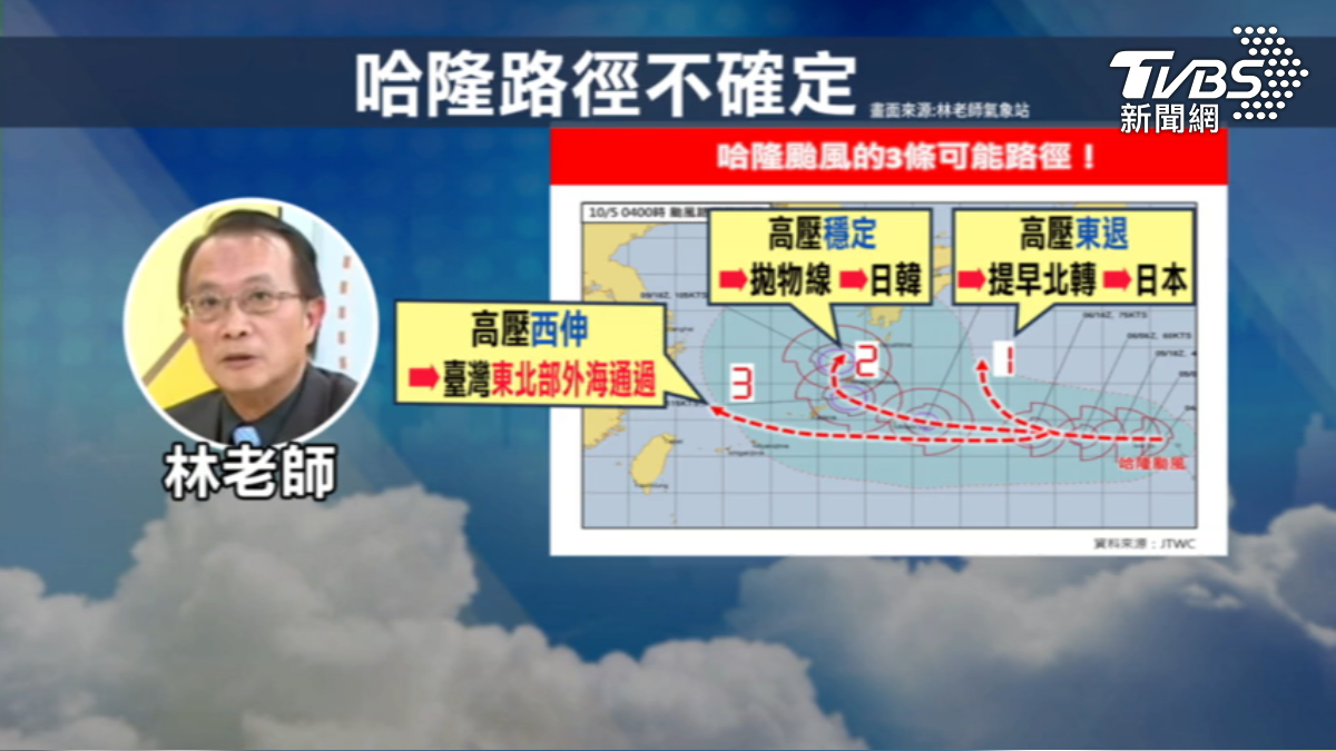受高壓影響,哈隆估U型大迴轉,再往日韓前進。(圖/TVBS)
