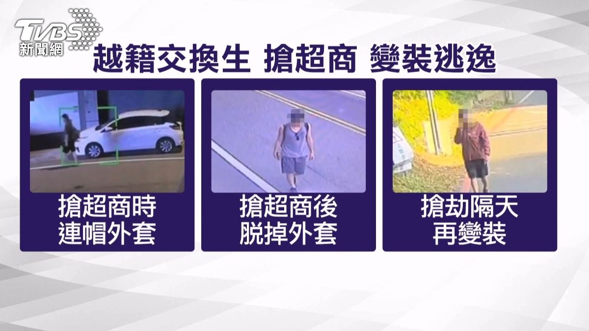 國際交換生帶3刀.BB槍搶超商 逃逸過程還變裝甚至襲警