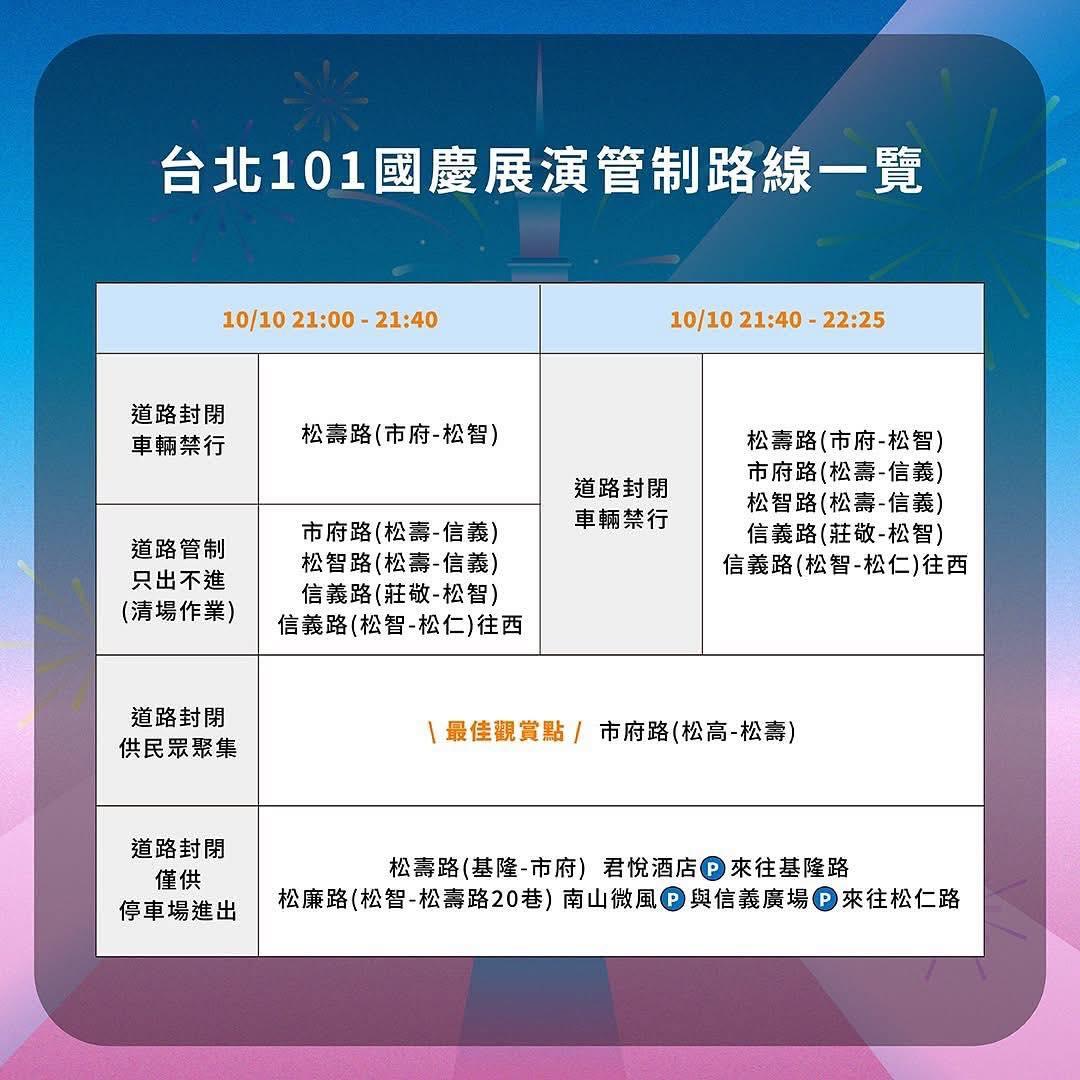 台北101國慶展演交通管制。(圖/翻攝賈永婕臉書)