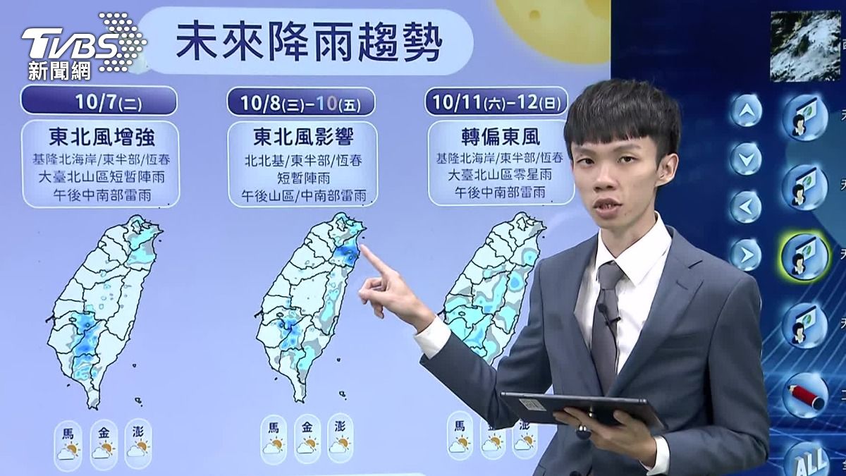 氣象署說明,從週二開始降雨機率會增加。(圖/TVBS)