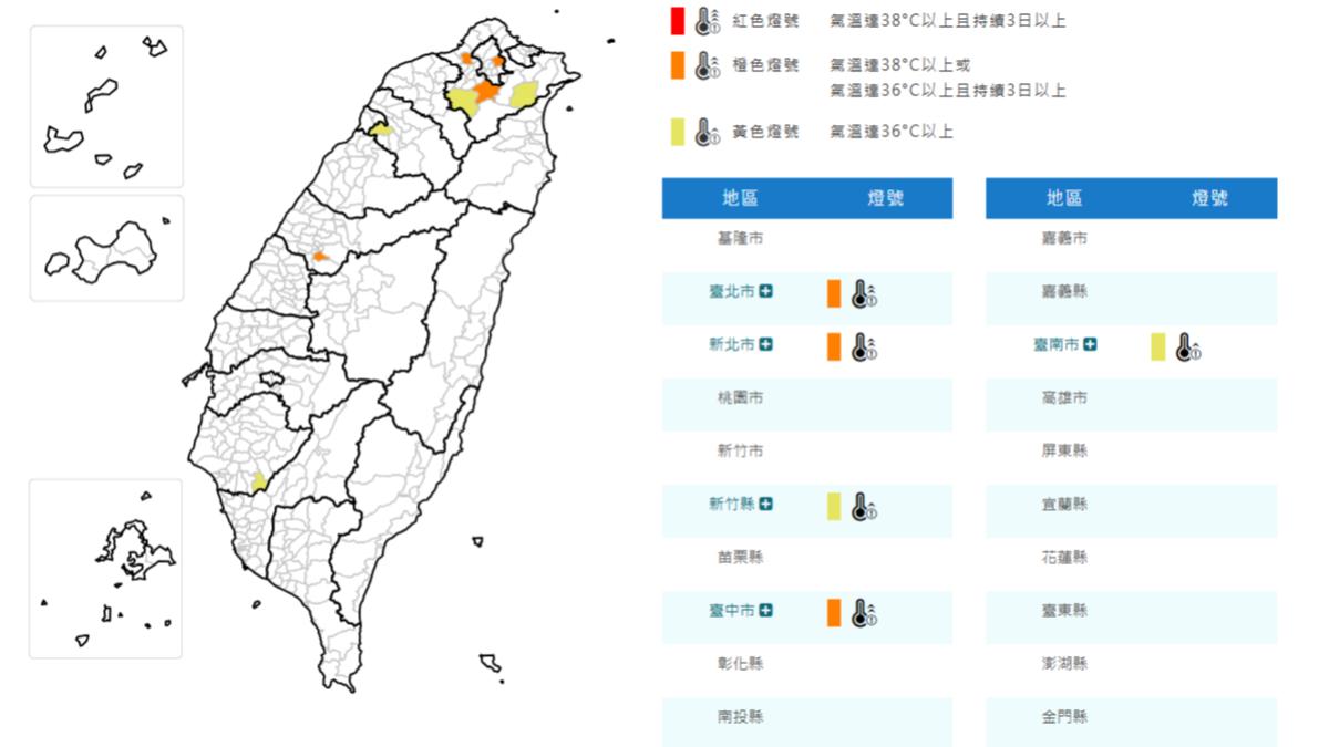 天氣/中秋節熱爆!5縣市亮高溫燈號 新北高溫飆38度