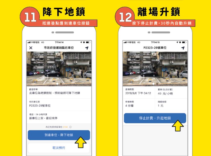 USPACE將車開走後,須按下「停止計費,升上地鎖」的按鍵。(圖/翻攝自USPACE官網)