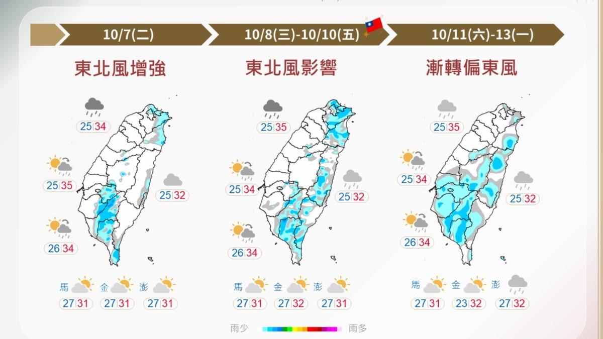 天氣/國慶連假天氣搶先看!午後雷雨炸這裡 海邊活動要注意