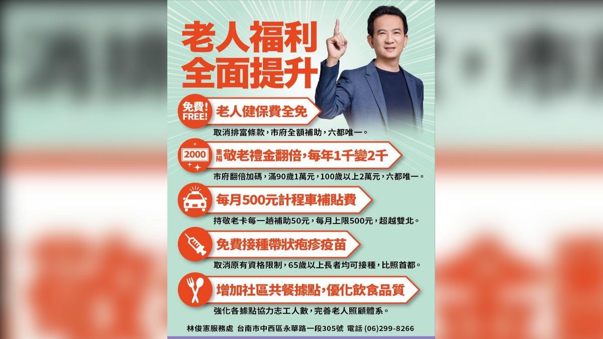 拚台南市長選戰端政策!林俊憲提老人健保免費、敬老金翻倍