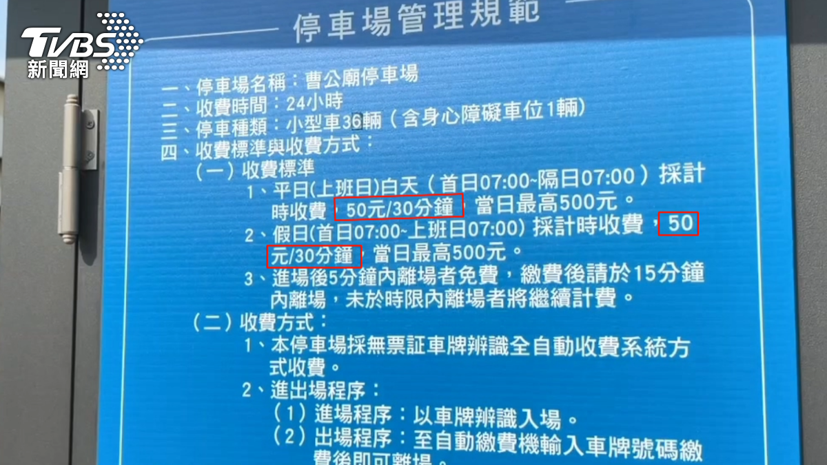 交通局目前沒有法規規範停車場字體大小,也未明文規定收費上限。(圖/TVBS)