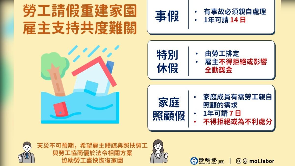 花蓮災後重建中!勞動部:勞工請假整頓家園 雇主不得拒絕