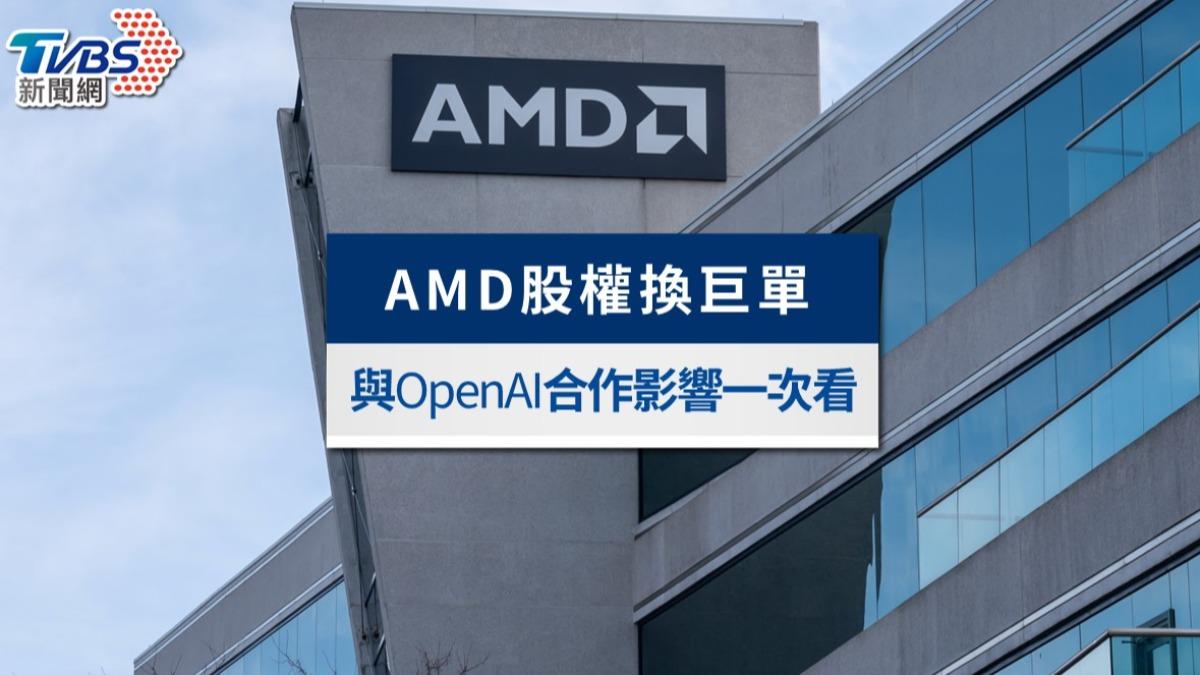 AMD倒貼10%股權換OpenAI巨單!「認股憑證」是什麼?合作影響一次看