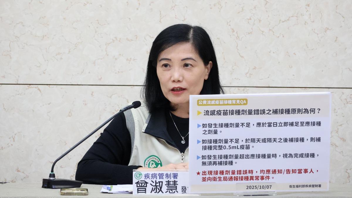 流感疫情急速上升！單週就診人數破15萬「H3N2占大宗」