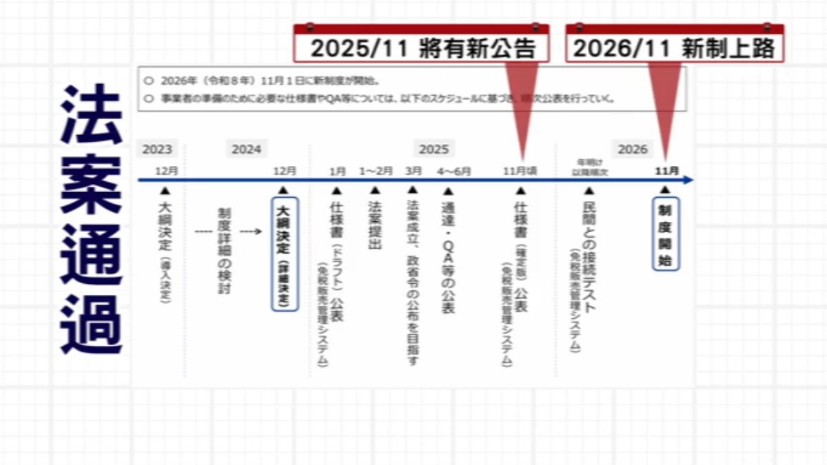 日本退稅新制今年11月將有更完整公告,明年11月上路。(圖/TVBS)