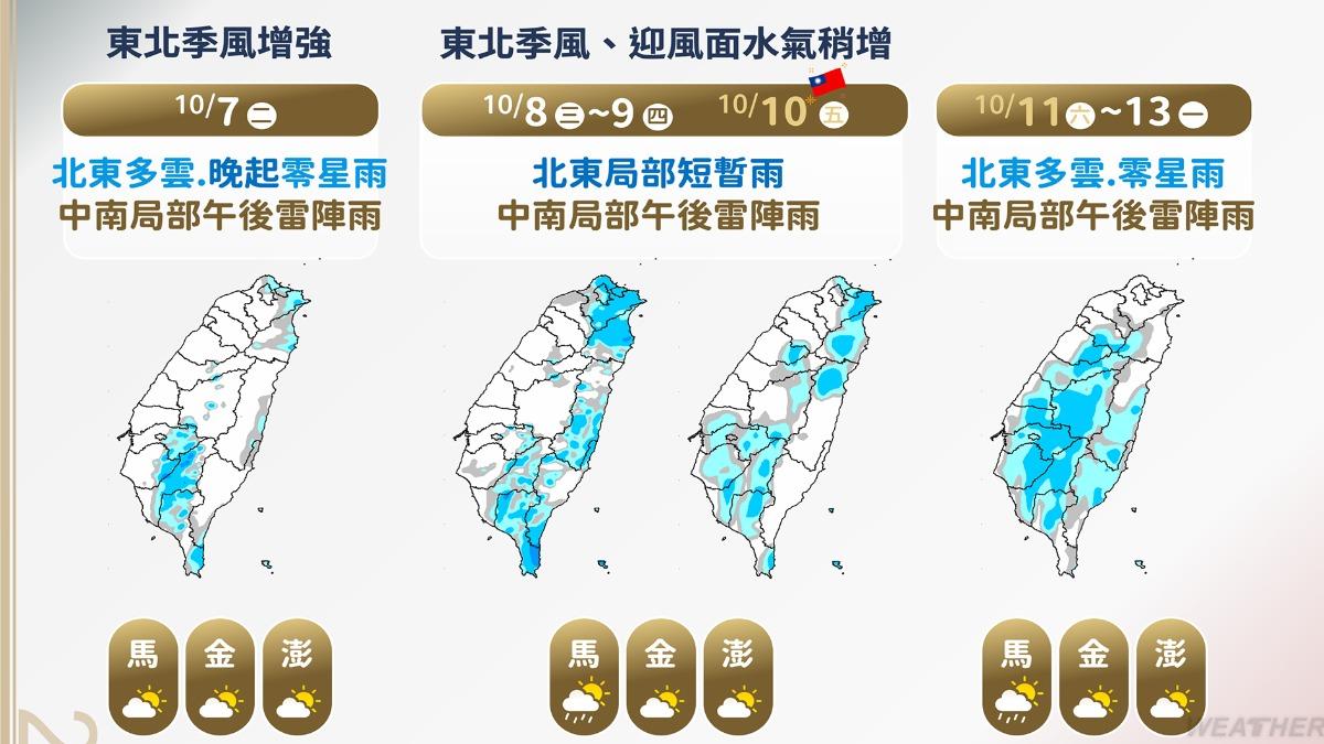 本週天氣一覽。(圖/TVBS)
