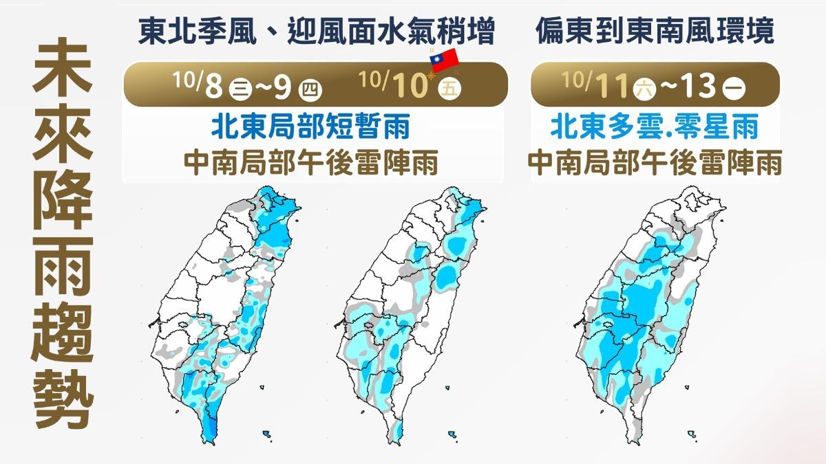 東北季風將至,國慶日北東有降雨機率。(圖/氣象署)