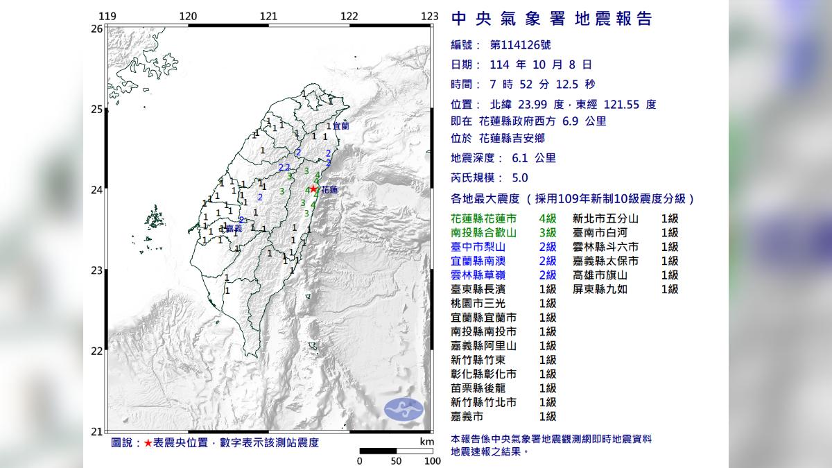 花蓮07:52「規模5極淺層地震」 光復鄉國家警報大響