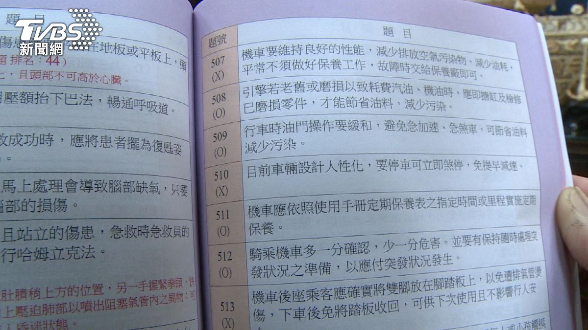 筆試是非題，2026年1月全面取消改為選擇題。（圖／TVBS） 