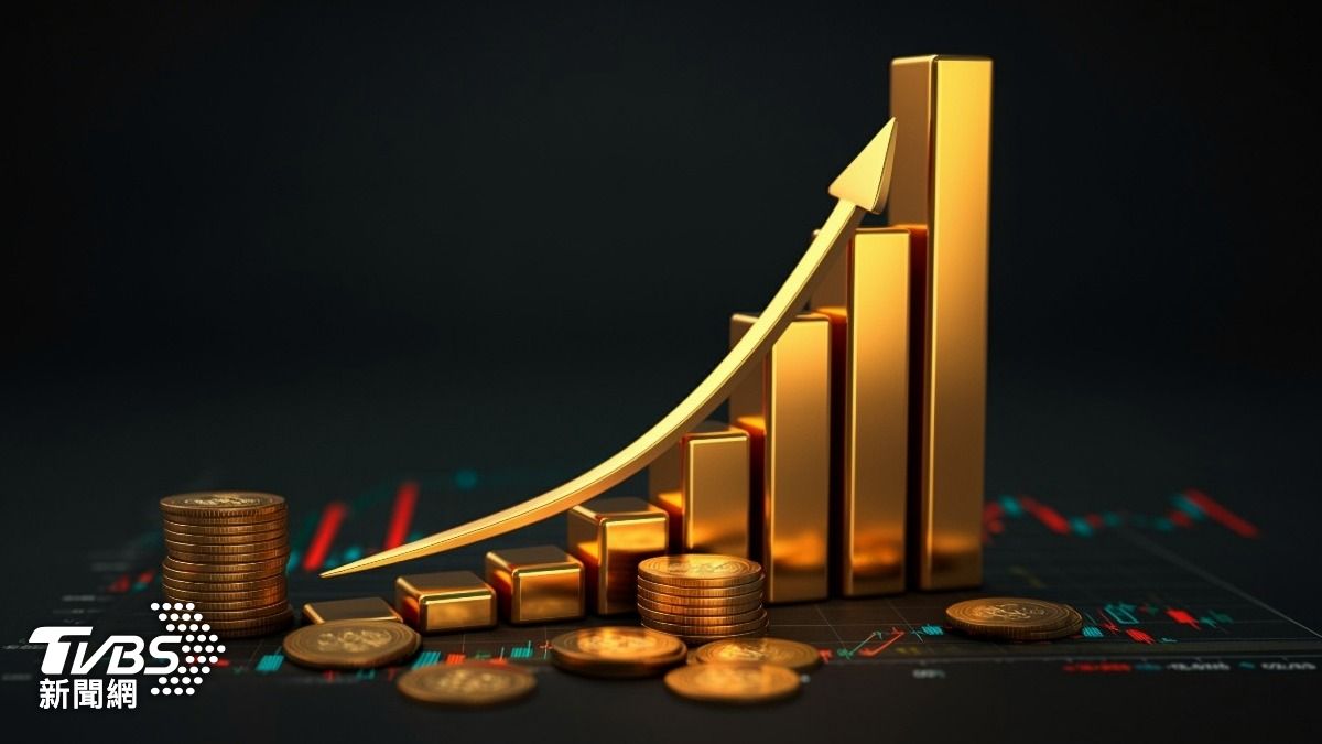 黃金-金價-黃金走勢-金價走勢-黃金現貨-黃金期貨-高盛-橋水聯合-黃金避險-聯準會降息-黃金價格-貴金屬價格