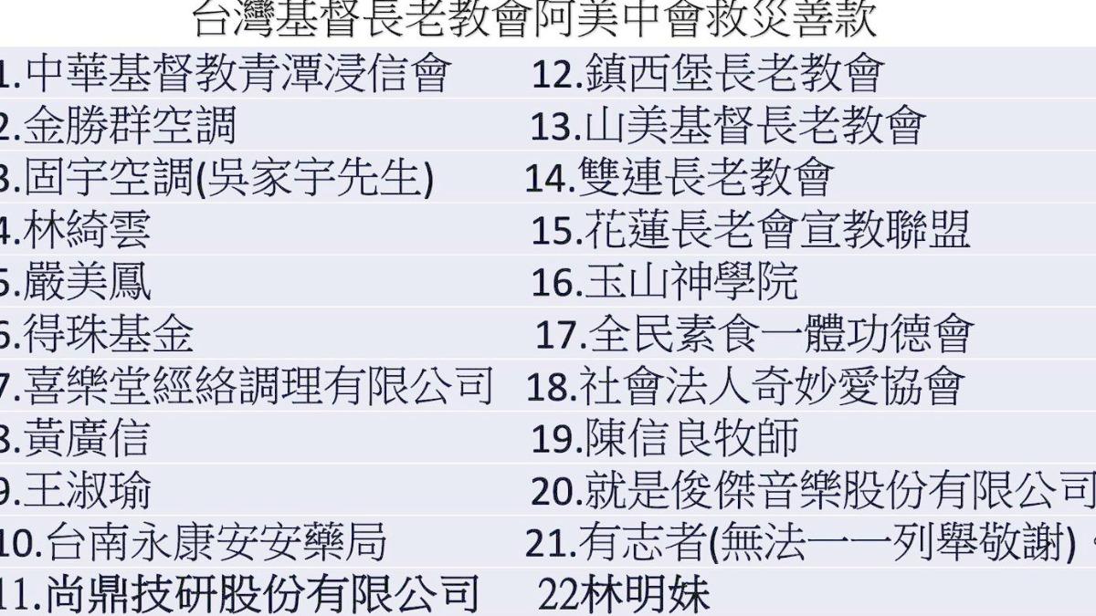 網路出現林俊傑公司的捐款。（圖／翻攝Amis.Ciwkay 阿美中會臉書）