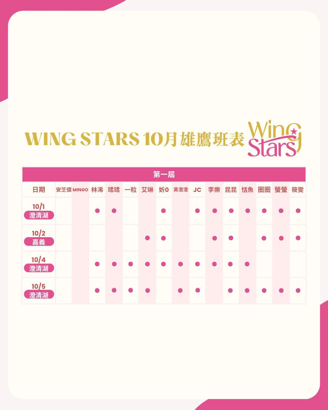 台鋼雄鷹-台鋼雄鷹啦啦隊-台鋼雄鷹賽程-台鋼雄鷹啦啦隊班表