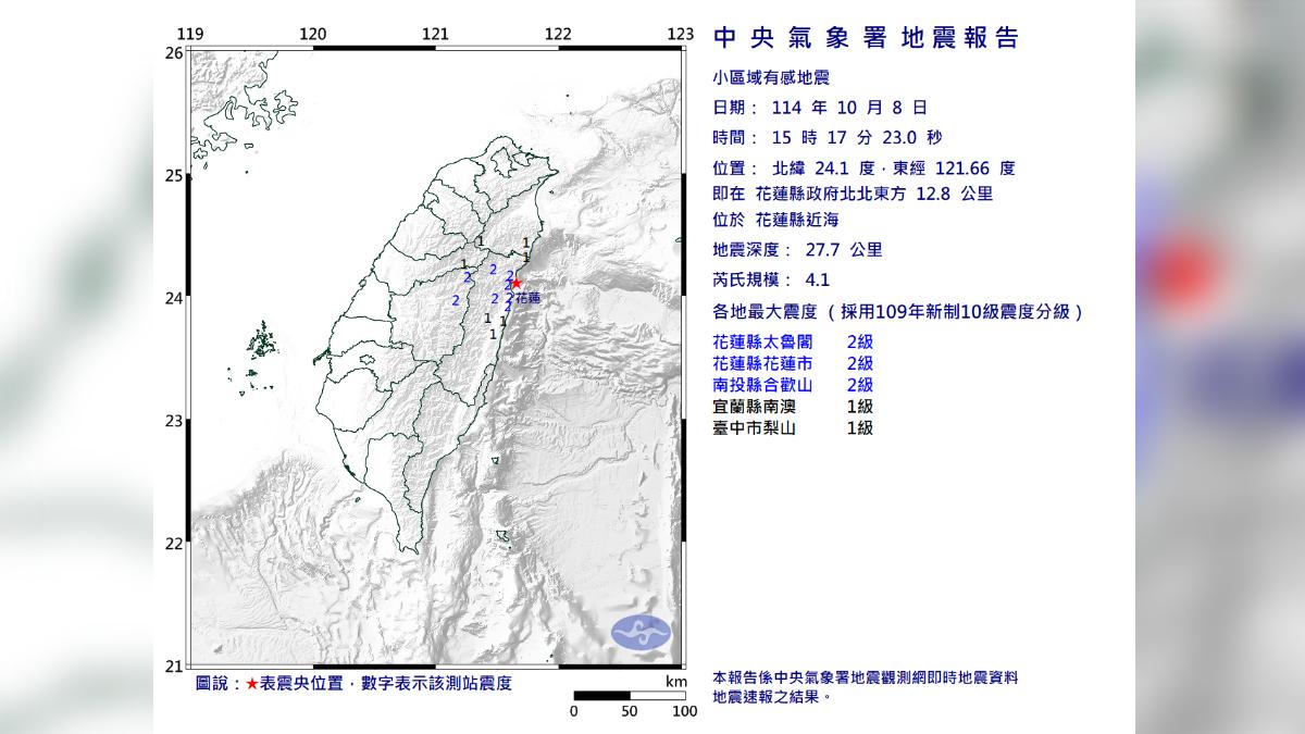 快訊/花蓮才被重創!15:17又地牛翻身「芮氏規模4.1」 4縣市有感