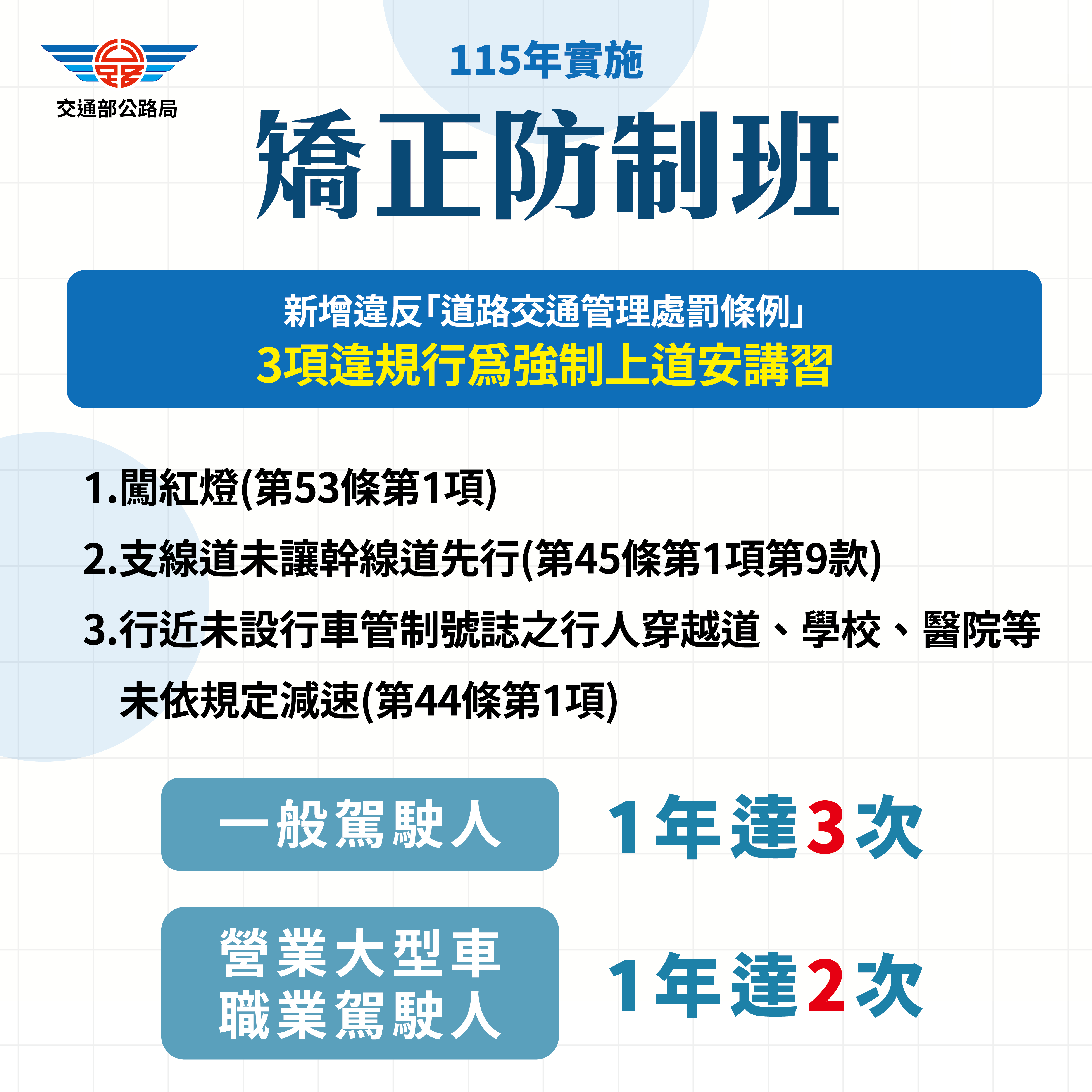 駕照新制-駕照新政策-駕照新規定-機車駕照新制-汽車駕照新制-高齡駕照換發-駕照重考