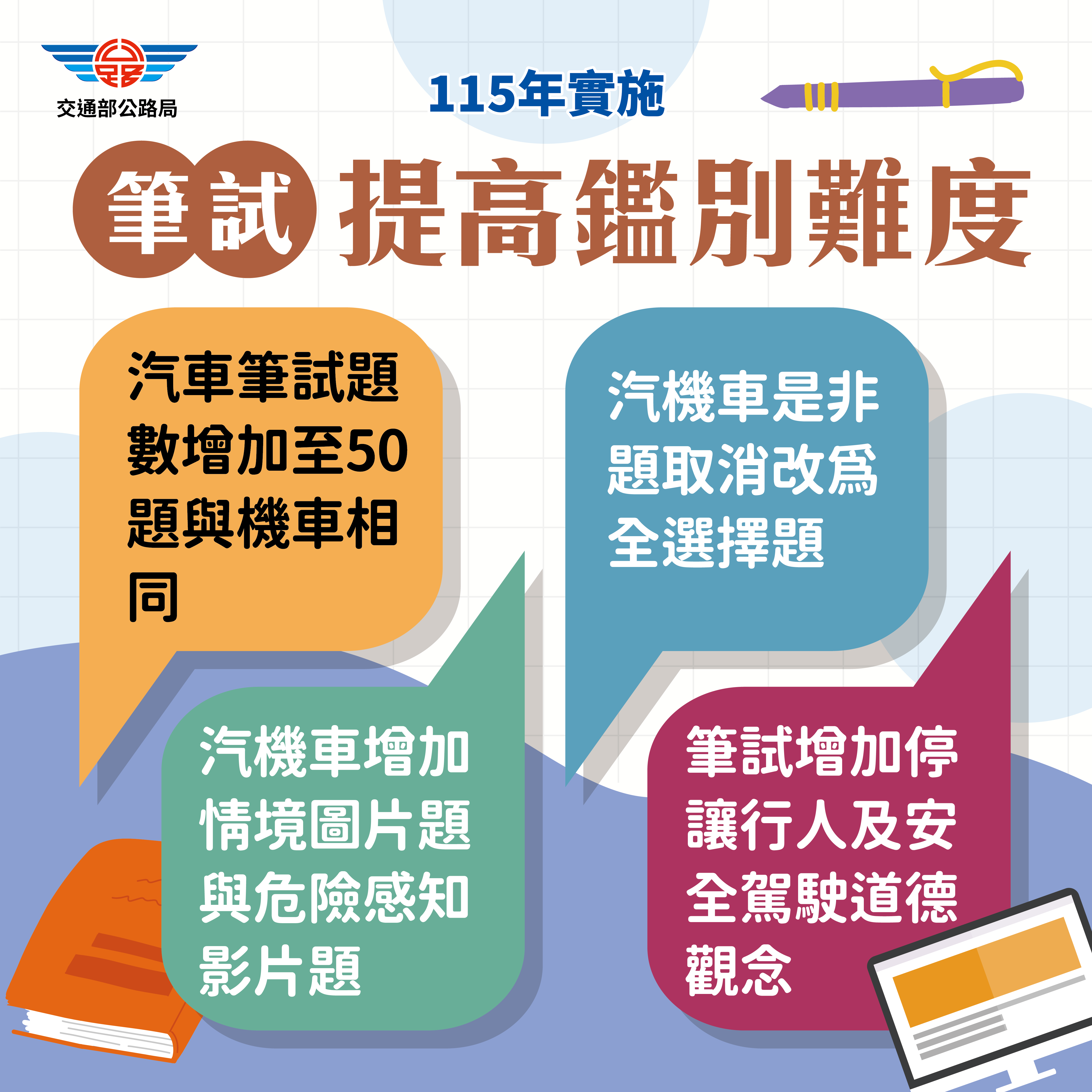駕照新制-駕照新政策-駕照新規定-機車駕照新制-汽車駕照新制-高齡駕照換發-駕照重考