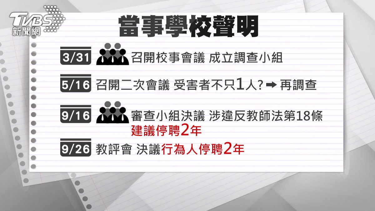 若調查結果確認違法或違反教師法規定,將依法從嚴究辦。(圖/TVBS)