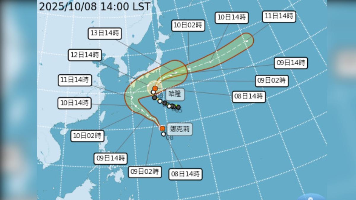雙颱路徑圖。(圖/翻攝自中央氣象署)