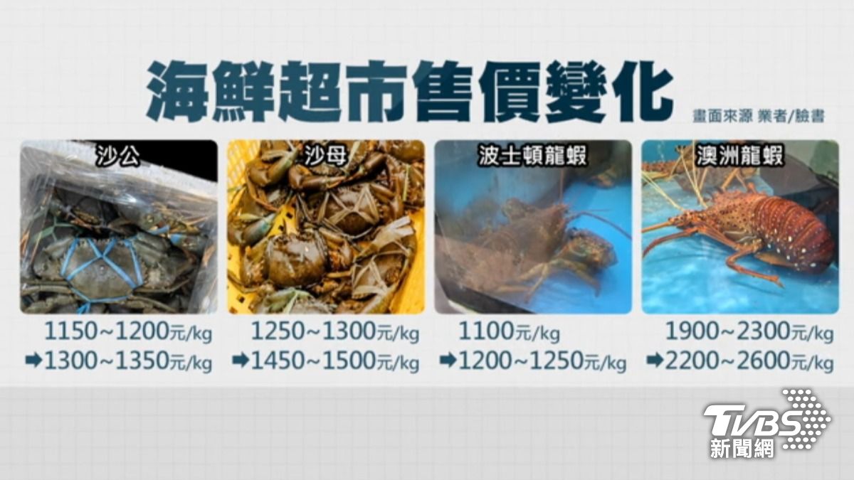 海鮮漲價。(圖/TVBS)