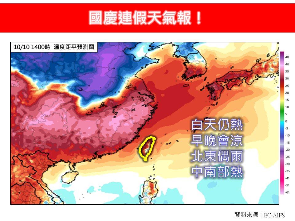 天氣,國慶連假天氣,明天天氣,今天天氣,連假天氣,國慶連假下雨,一週天氣,天氣預報,中央氣象署,氣象預報