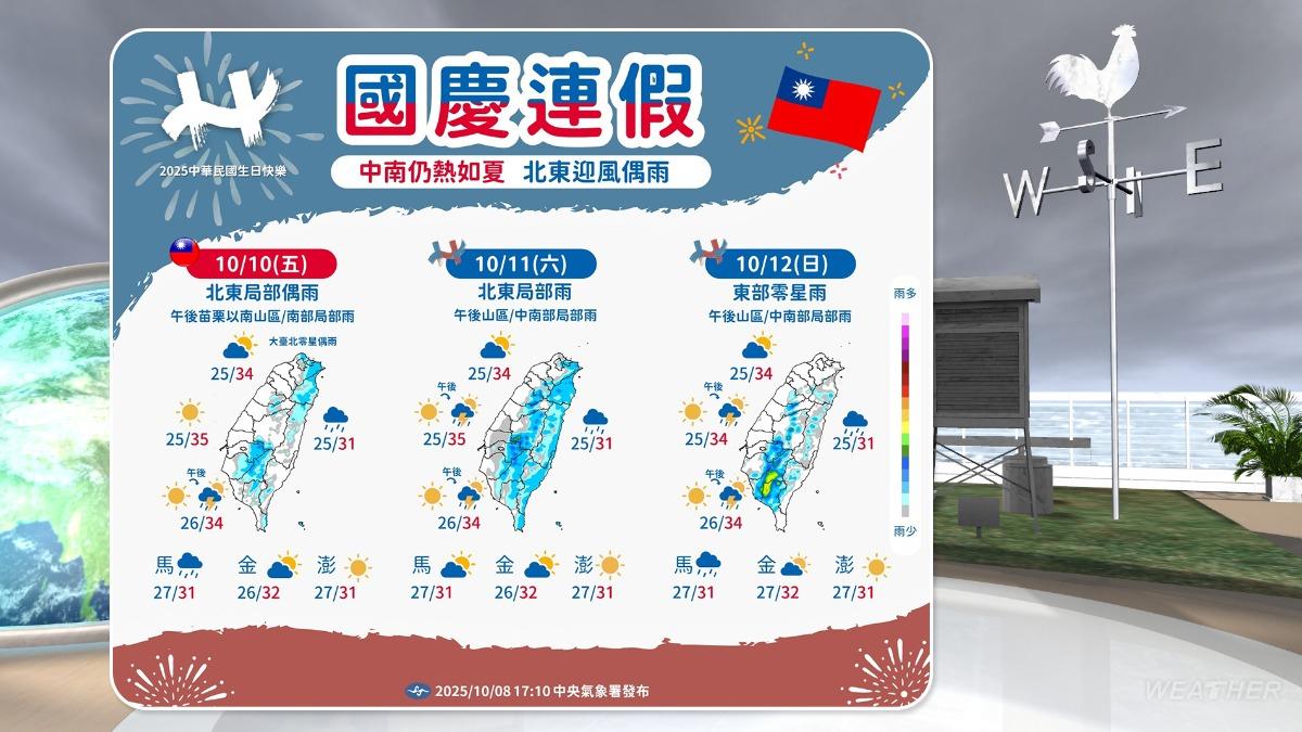 天氣-天氣預報-氣象預報-一週天氣-國慶連假天氣