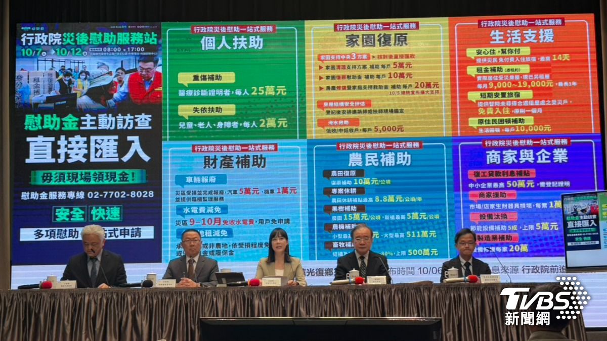 花蓮慰助金「每戶35萬」陸續入帳 公務預算+募款支應