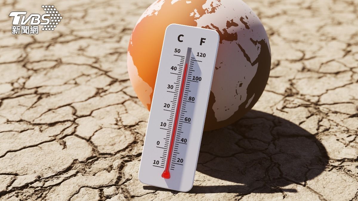 今年9月再創「史上第3熱」 比工業革命前高1.5°C