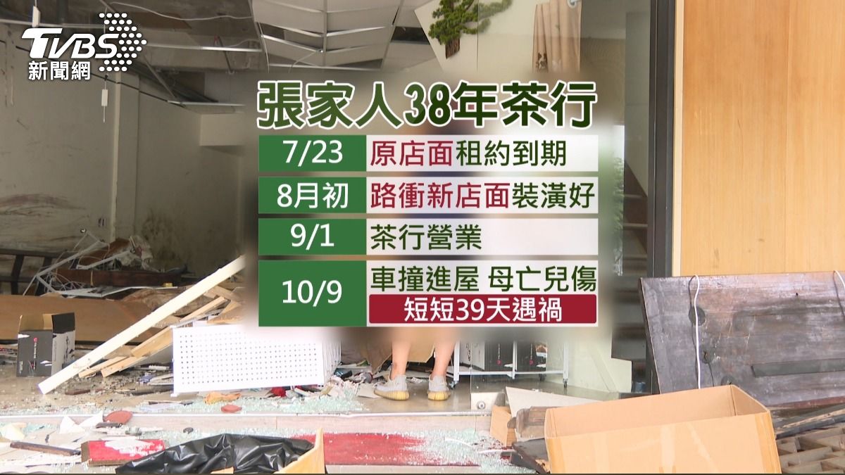 才搬新店面39天！台中茶行遭車輛衝撞。(圖／TVBS)