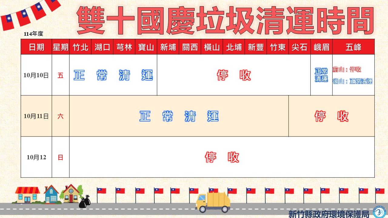 國慶垃圾車-國慶連假垃圾車-雙十連假垃圾車-連假垃圾車新竹縣