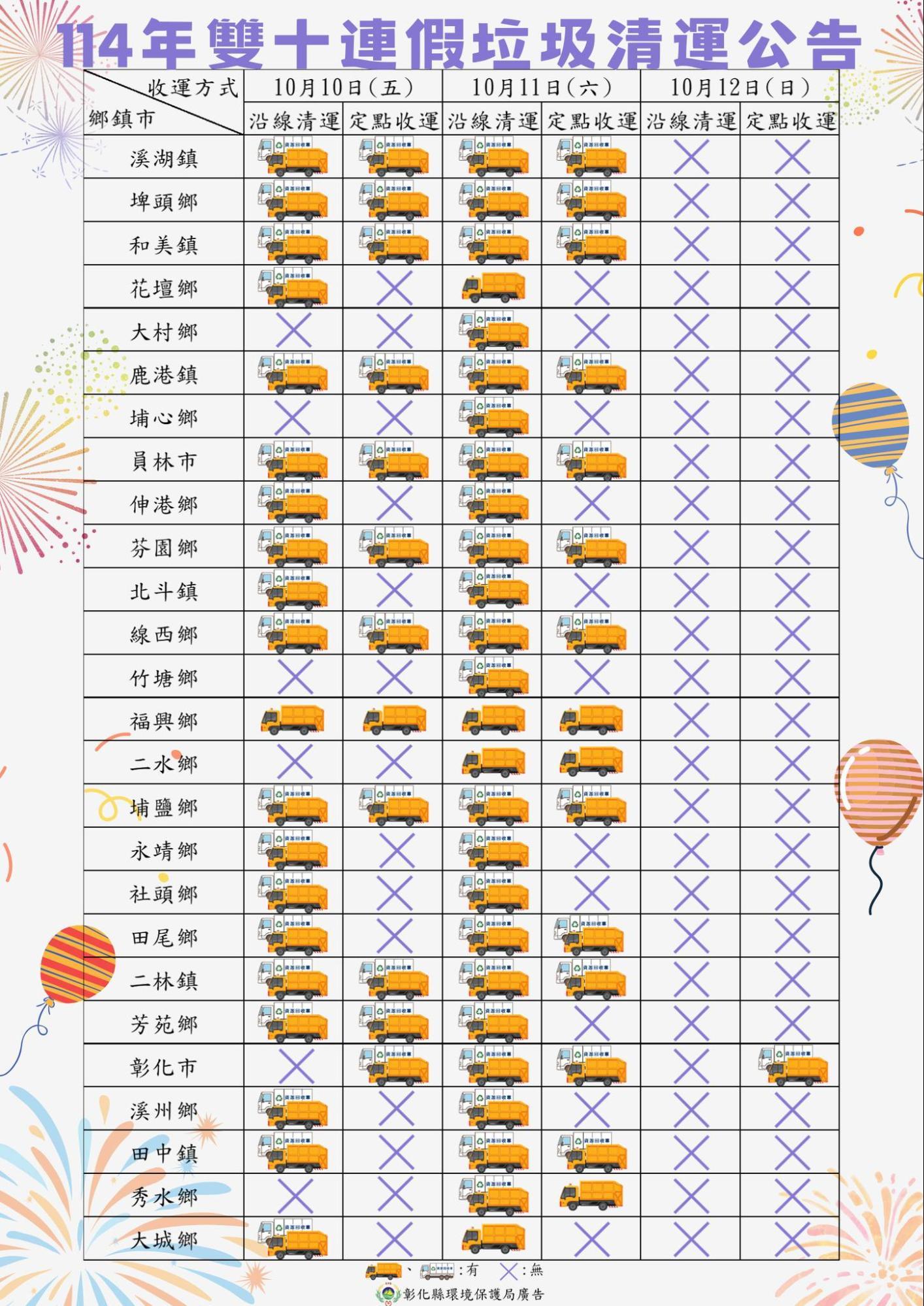 國慶垃圾車-國慶連假垃圾車-雙十連假垃圾車-連假垃圾車彰化市