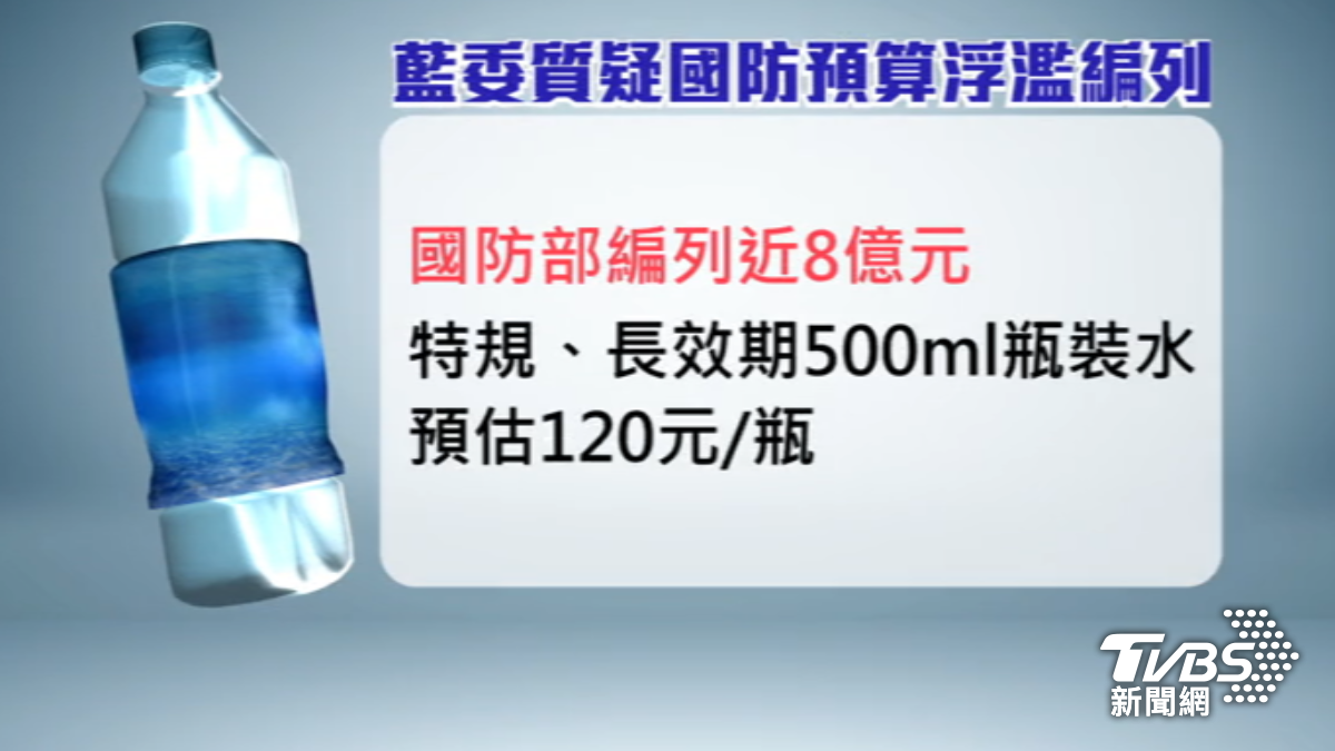 戰備水預算編列每瓶要價120元?國防部澄清,飲用水則是參考進口日本戰備水到台灣的價格,到時候會依據實際上的招標結果 來辦理預算的指引。(圖/TVBS)