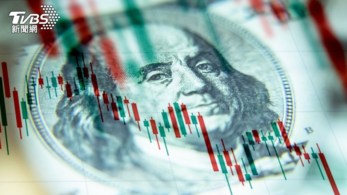 黃金暴漲反曝市場對美元失去信心 (圖/Shutterstock達志影像)