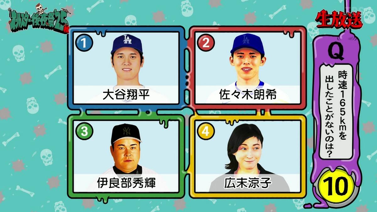 廣末涼子飆速165km!節目開嘲比肩大谷翔平 惹毛公司電視台道歉