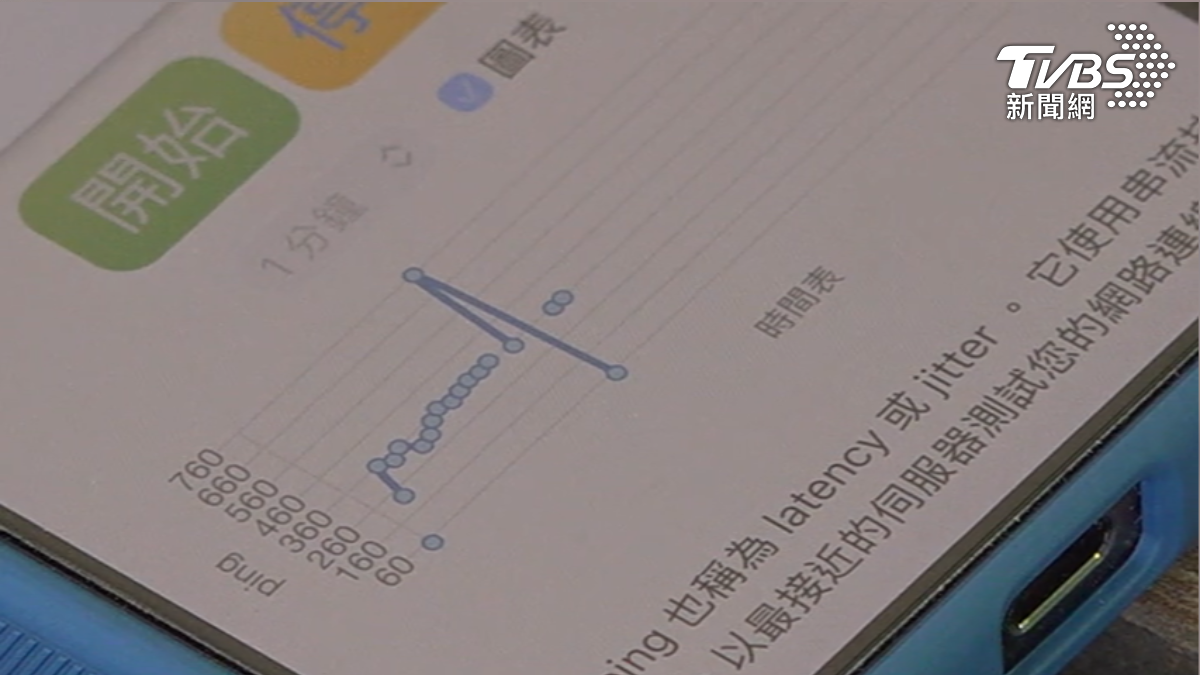 iPhone17 pro傳出爆ping網路延遲。(圖/TVBS)