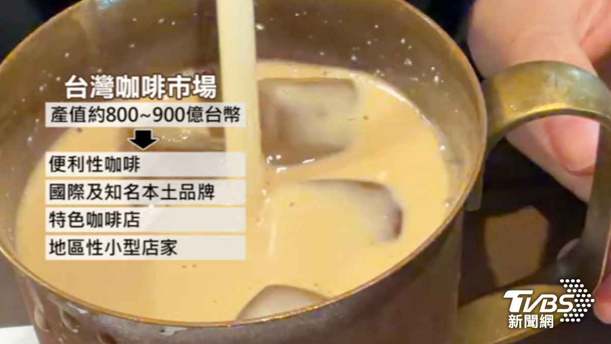 台灣咖啡市場兩極化。（圖／TVBS）