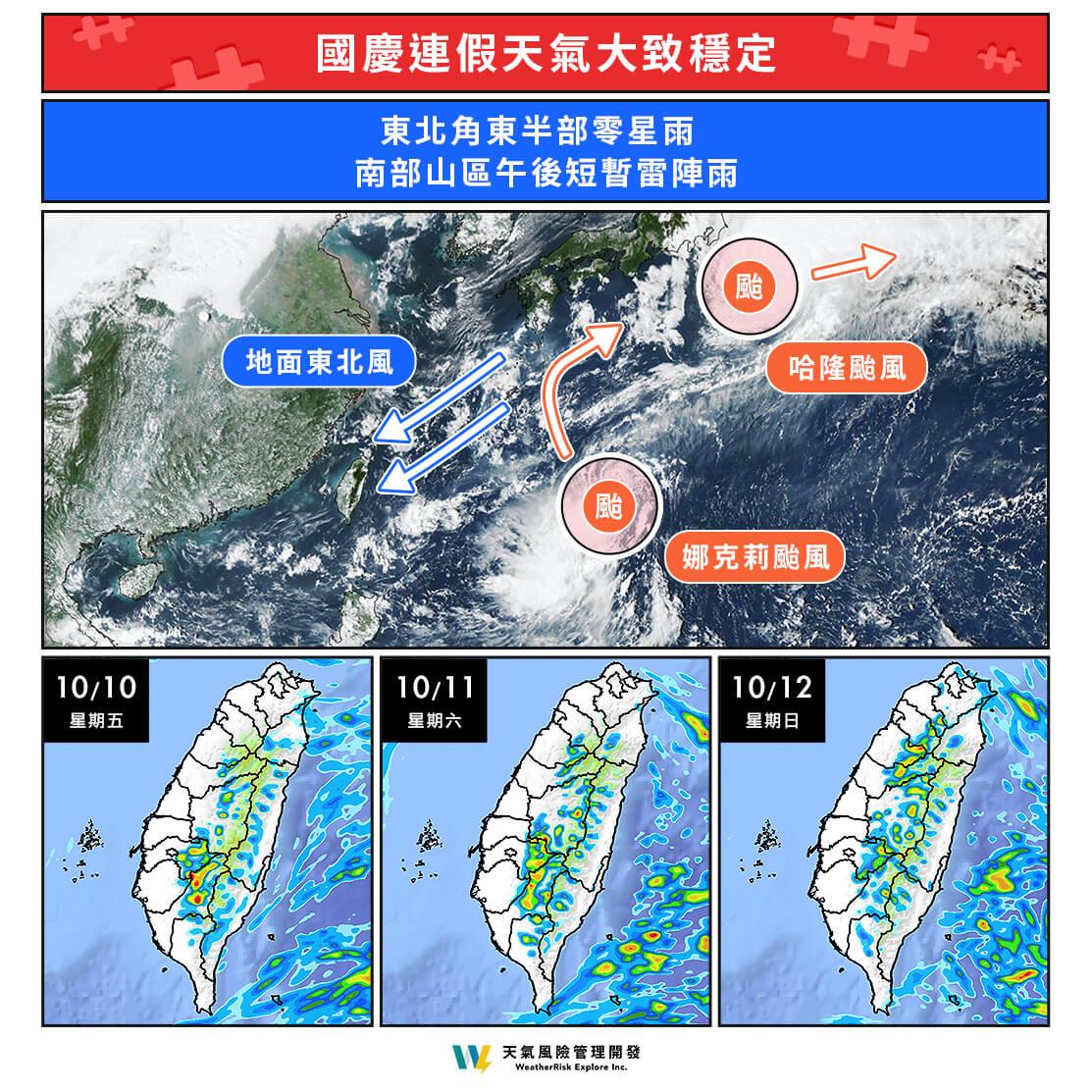 天氣-今天天氣-一週天氣-氣象預報-降雨機率-明天天氣-國慶連假天氣