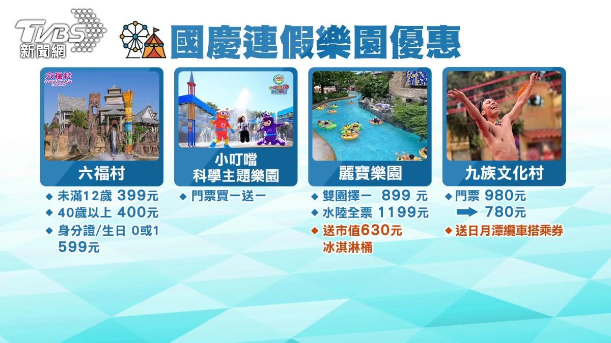 鎖定國慶連假商機，不少樂園都推出門票優惠。（圖／TVBS）