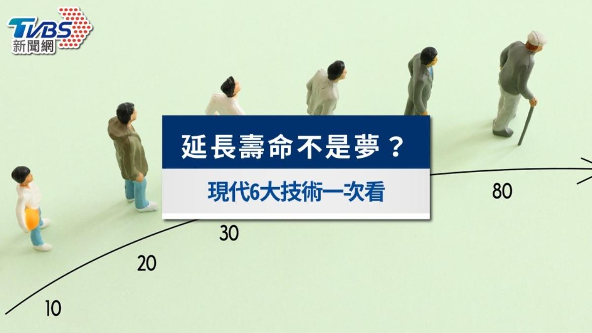 AI助永生?延長人類壽命不再是夢 6大技術一次看