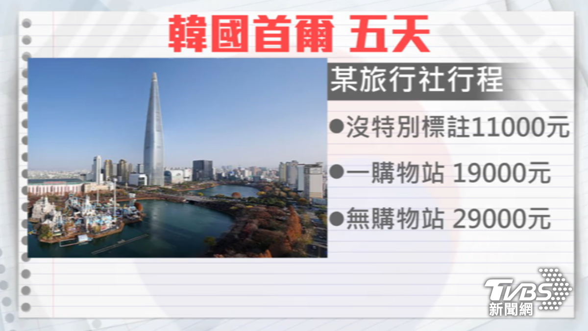 旅行社若有購物站行程需要特別標註。(圖/TVBS)