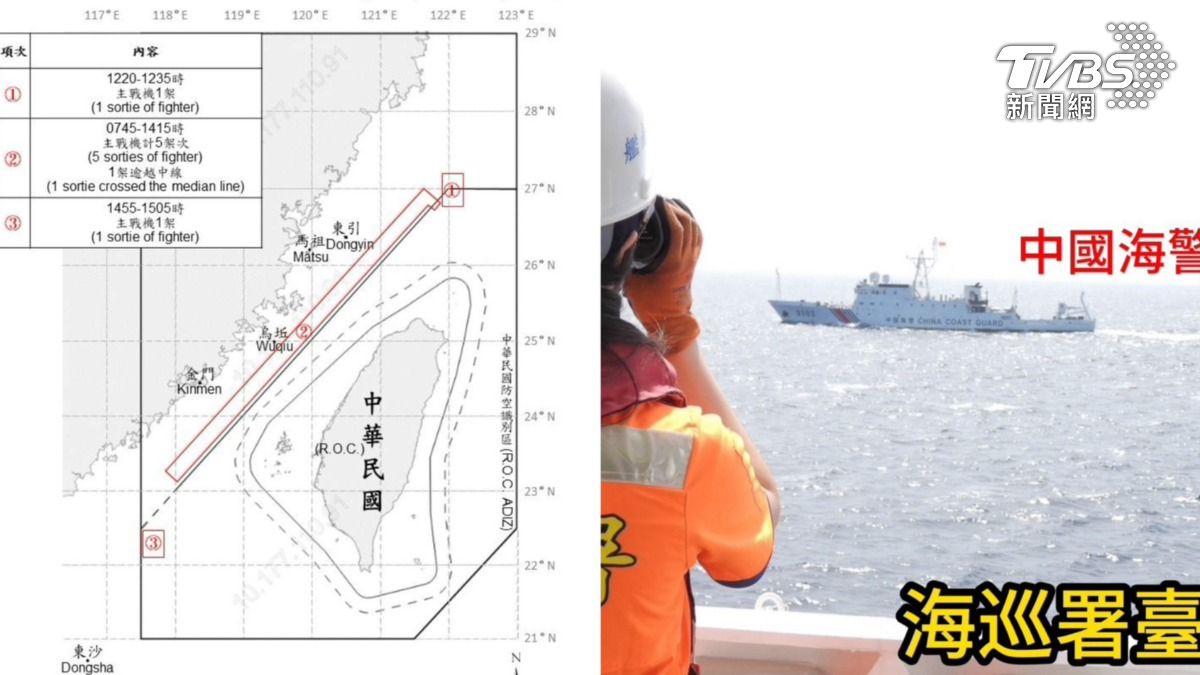 國軍緊盯!國慶日共軍15機艦來亂 海警船硬闖東沙挑釁畫面曝