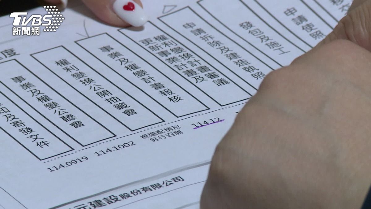 台灣老屋占比越來越多,除了人口高齡化,房屋也出現。(圖/TVBS)