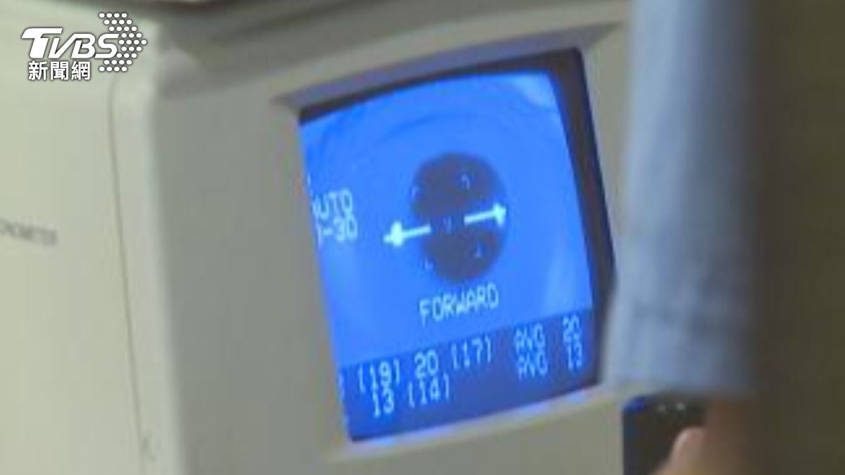 青光眼屬不可逆疾病!醫師:早期發現治療 避免惡化 (圖/TVBS)