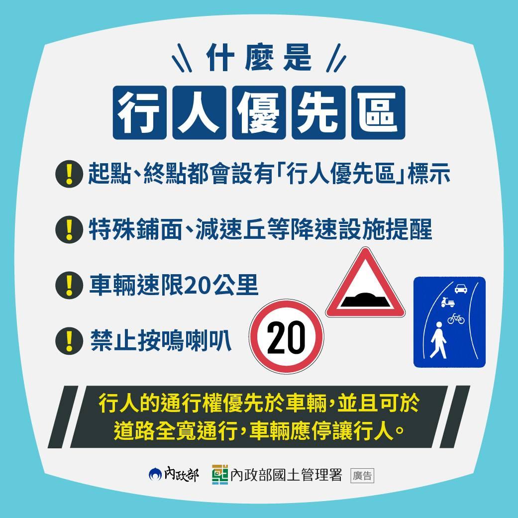 車輛一旦進入行人優先區,車速不得超過時速20公里,且禁止按嗚喇叭。(圖/翻攝自國土管理署臉書)